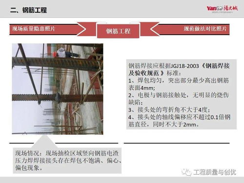 建筑工程施工質(zhì)量通病總結(jié)與規(guī)范做法